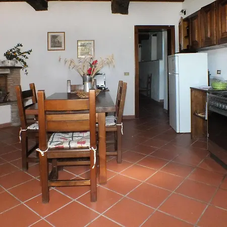 Apartment Locazione Turistica Agriturismo Bulletta *