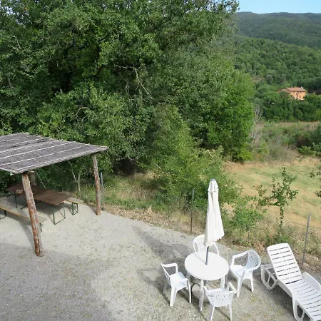 Locazione Turistica Agriturismo Bulletta Apartment *