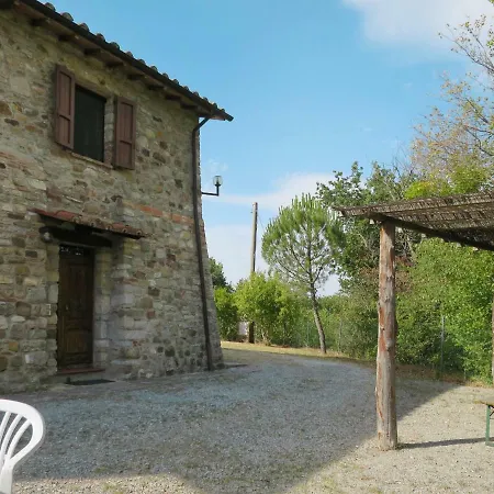 Locazione Turistica Agriturismo Bulletta